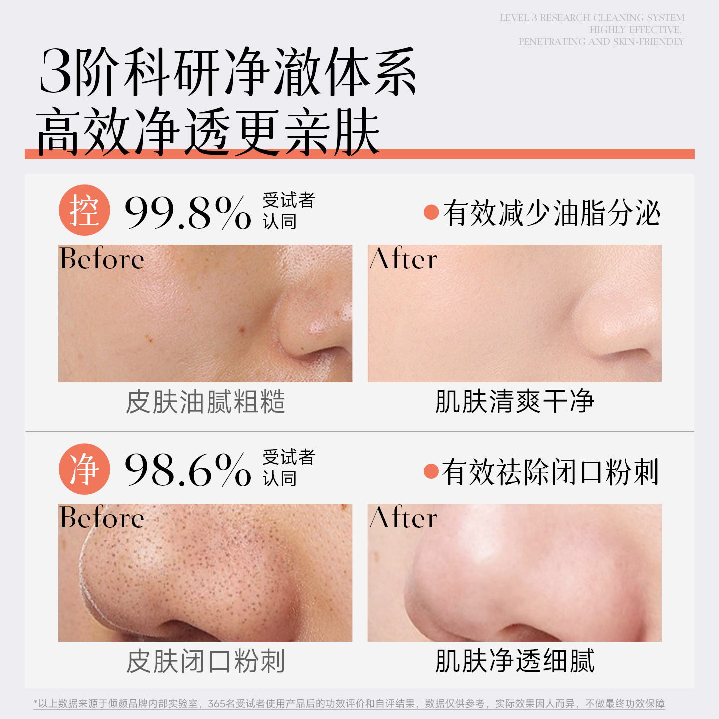 倾颜硫磺控油净颜洗面奶2.0