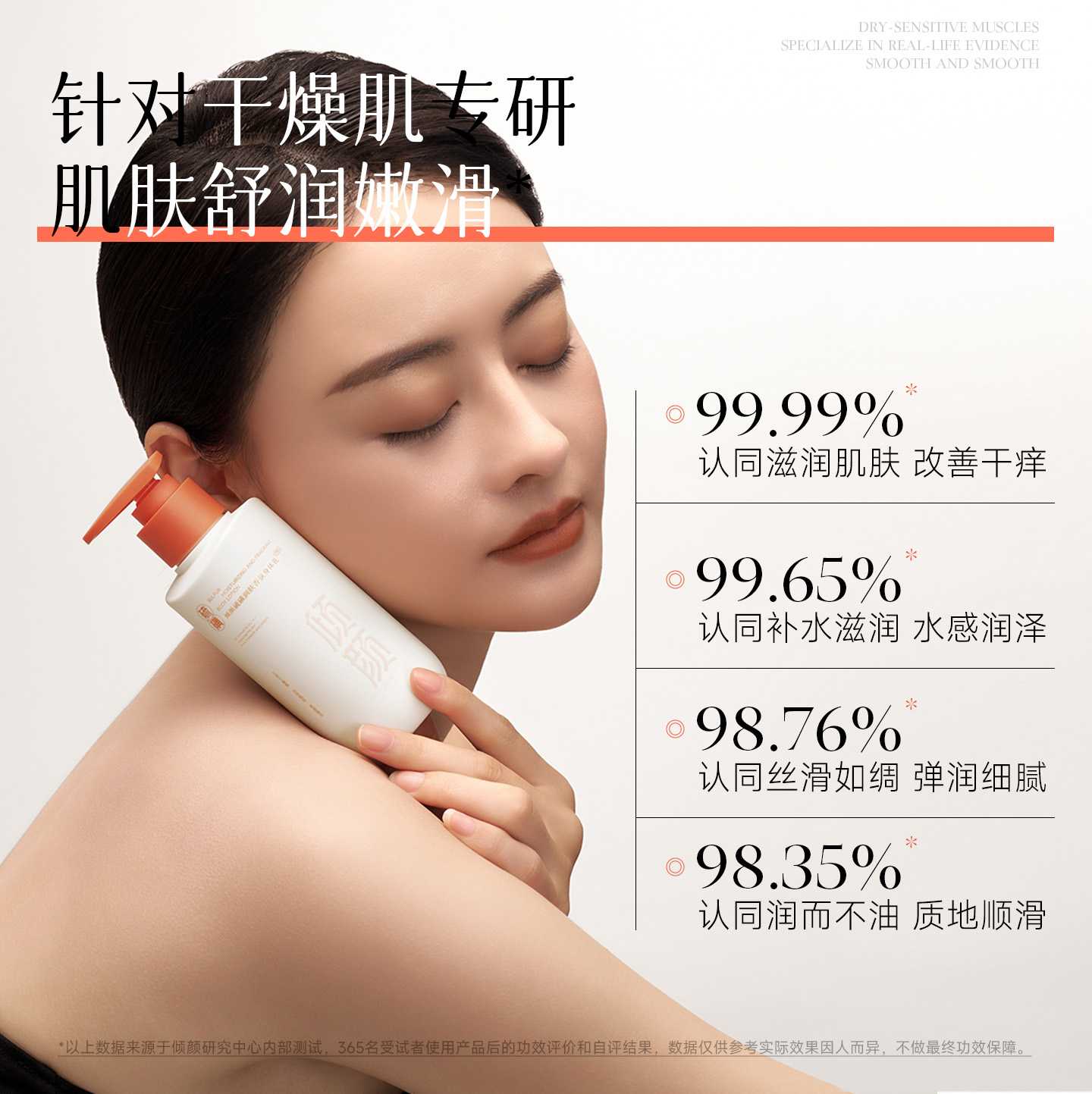 倾颜硫磺润肤香氛身体乳PRO